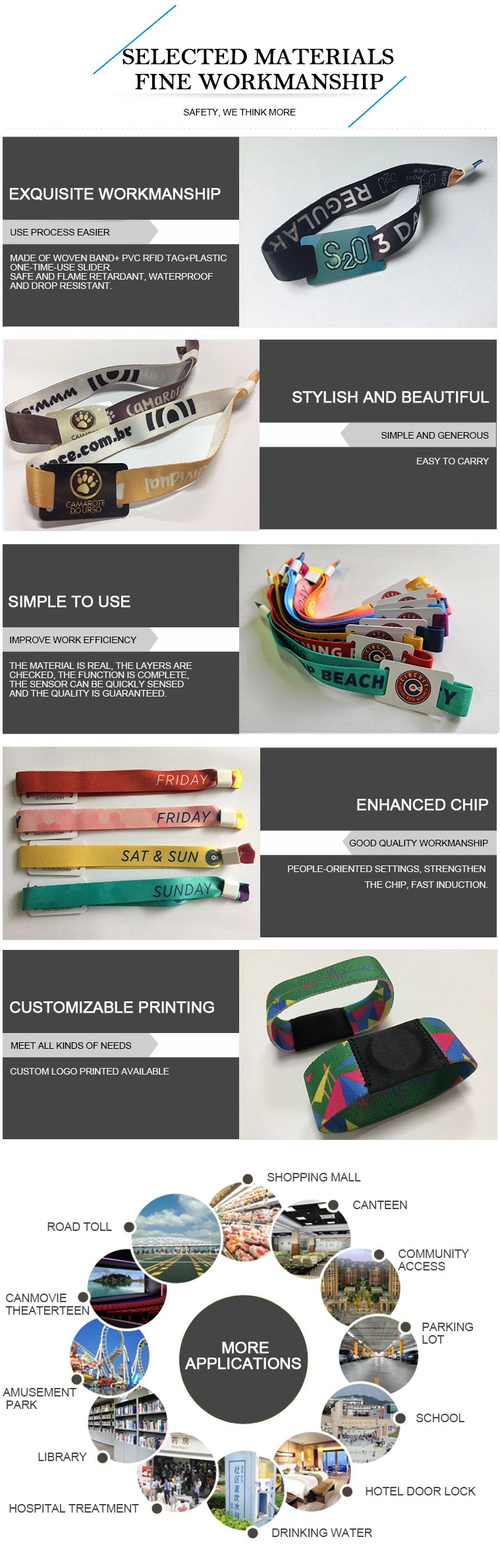 Custom 13.56MHz NFC Women Nylon Fabric Disposable RFID Wristband for Festival Events