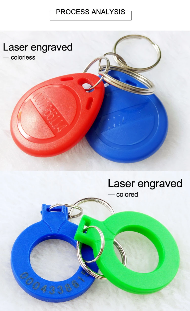 Wholesale Tk4100 125kHz RFID Keychain Keyfob Token Tags Access Control RFID Proximity Key Fob